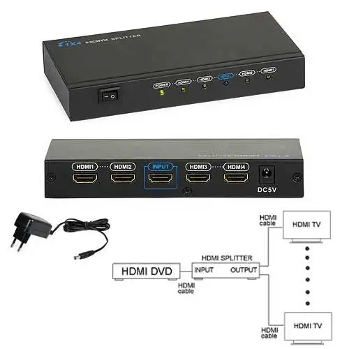Splitter HDMI 1x4 / Segshop | Splitter HDMI 1x4