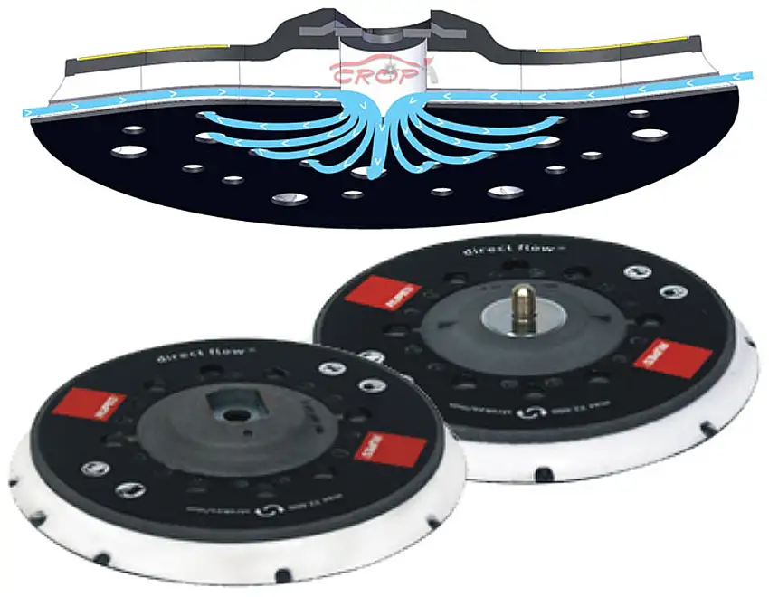 Rupes Direct Flow Platorello Duro Ø 150mm Multihole Slim